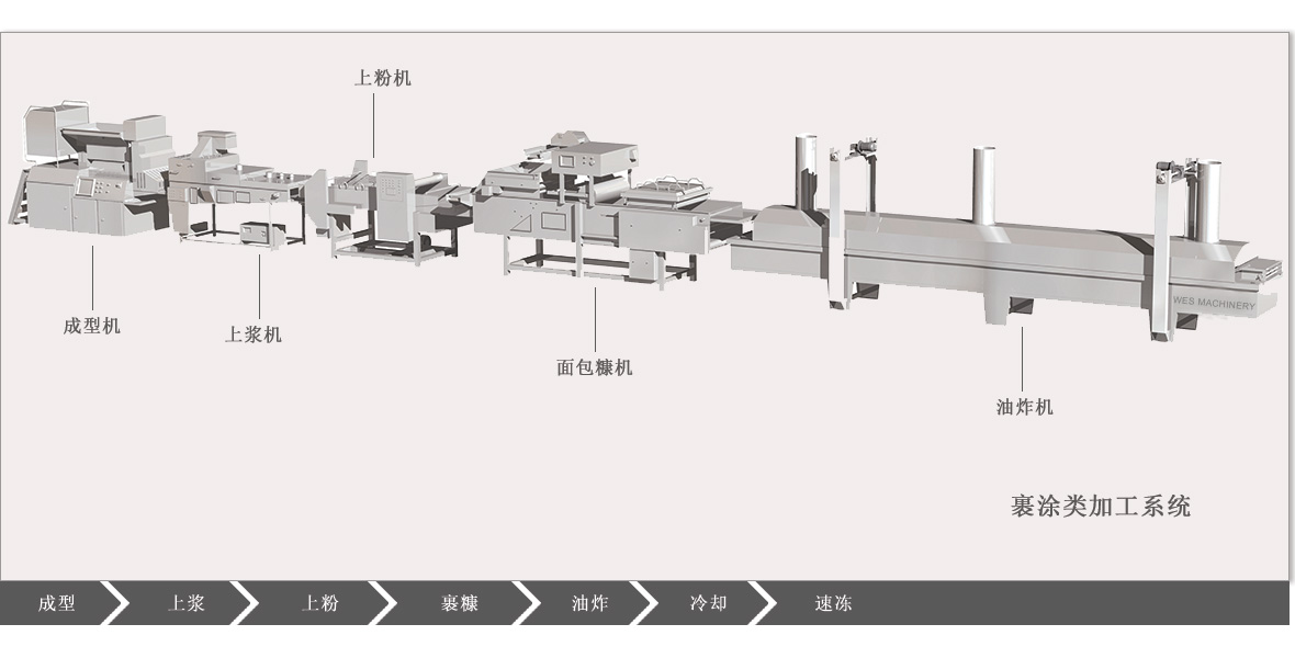 设备图解-中文.jpg